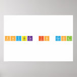 Physics is Cool  Posters