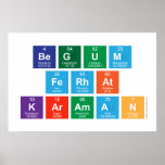 BEGUM
 FERHAT
 KARAMAN  Posters