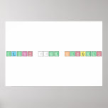 Zeynep İrem Kahraman   Posters