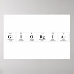 giorgia  Posters