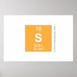 S  Posters