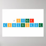 JOYEUX
 ANNIVERSAIRE  Posters