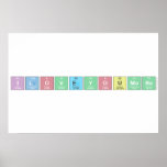 Iloveyoumore  Posters