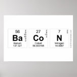 Bacon   Posters