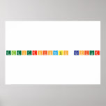 Electroforesis Capilar  Posters