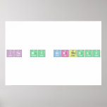 Its My Birthday  Posters