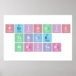 Periodic
 Table
 Writer  Posters