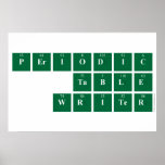 Periodic
 Table
 Writer  Posters