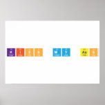 kiss my ass  Posters