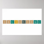 Christopher  Posters