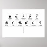 Happy
 Birthday
   Posters
