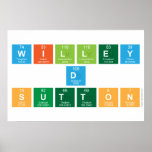 Willey
 D
 Sutton  Posters