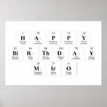 Happy
 Birthday
 Miro  Posters
