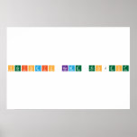 Periodic Name Project  Posters