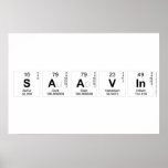Saavin  Posters
