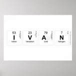 Ivan  Posters