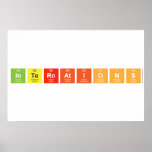internations  Posters