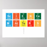 Science
 Matters
   Posters