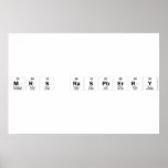 Mrs Raspberry  Posters