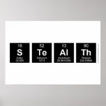 Stealth  Posters