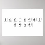 Chemistry
 teacher   Posters