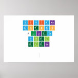 Viviana
 Antonio
 Julieta
 Irinel
 elena
 
   Posters