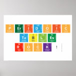 PERIDOIC
 TABLES
 ROCK!  Posters