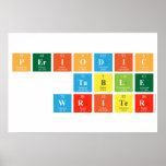 Periodic
 Table
 Writer  Posters