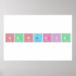 Sangria  Posters