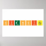 ciencias  Posters