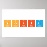 SOFIA  Posters