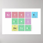 Archie
 Dwi
 Amira  Posters