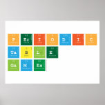 Periodic
 Table
 Games  Posters