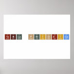 Tabla Periodica  Posters