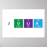 julia  Posters