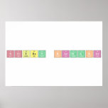 Sourav Karmakar  Posters