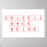 Periodic
 Table
 Writer  Posters