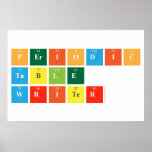 Periodic
 Table
 Writer  Posters