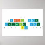 Л
 Jabril time
 metnole time
 240% by 40$  Posters