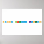 Happy Birthday Francesco  Posters