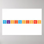 Felicitaciones  Posters
