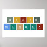 Kimie
 Caroxxa  Posters