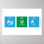 Agua  Posters