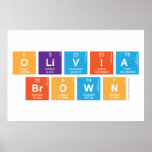Olivia
 Brown  Posters