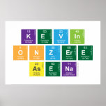 Kevin 
 Onzere 
 Asena  Posters