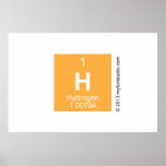 H  Posters