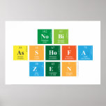 NOBI
 ASSHOFA
 ZEN  Posters