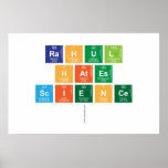 rahul 
 hates 
 science
   Posters