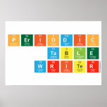 Periodic
 Table
 Writer  Posters