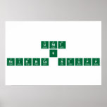 Unit
 6
 Science Stuff  Posters